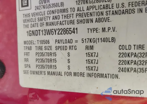 2000 Chevrolet Blazer Ls z USA, uszkodzony, nr VIN 1GNDT13W6Y2286541